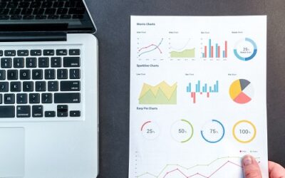Tech News : New Amazon AI Tool Monitors Your Business KPIs