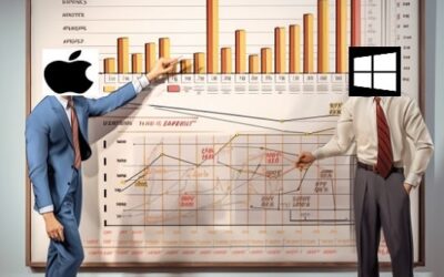 Tech News : Microsoft Now More Valuable Than Apple